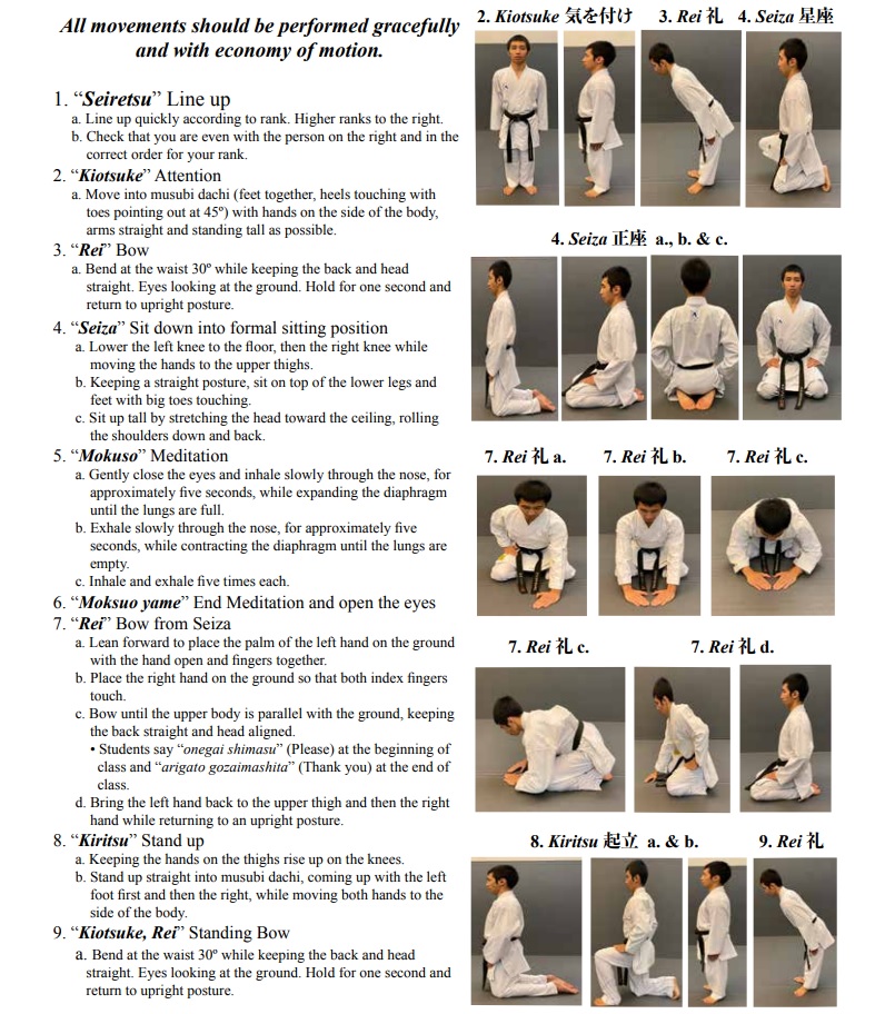 Practical Karate starting and ending class procedure